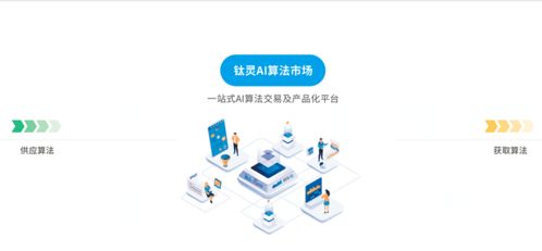 圖像識(shí)別 基本過(guò)程及其在人工智能軟件開(kāi)發(fā)中的應(yīng)用